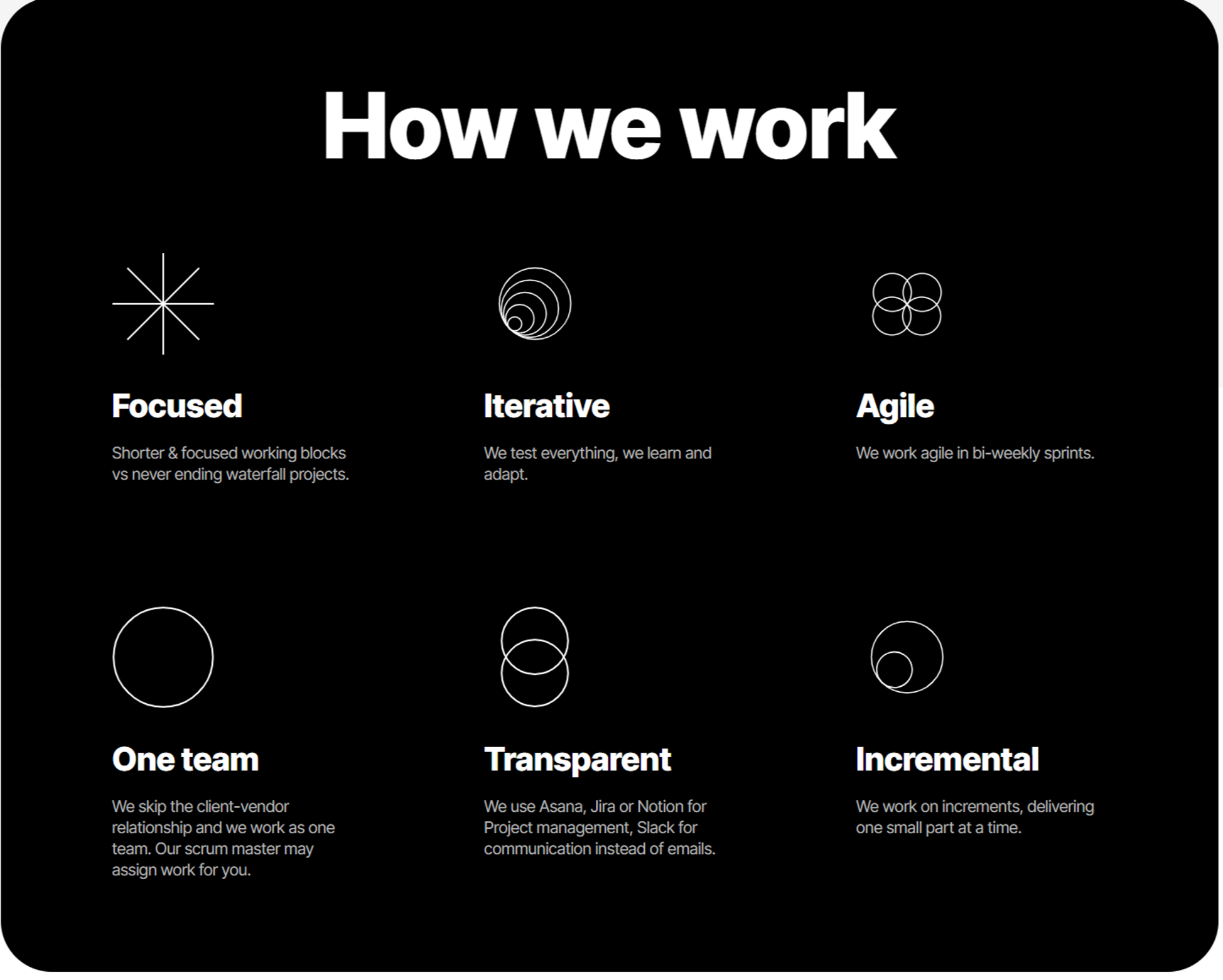 How we work as one agile team